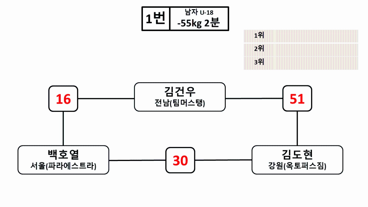 첨부 이미지