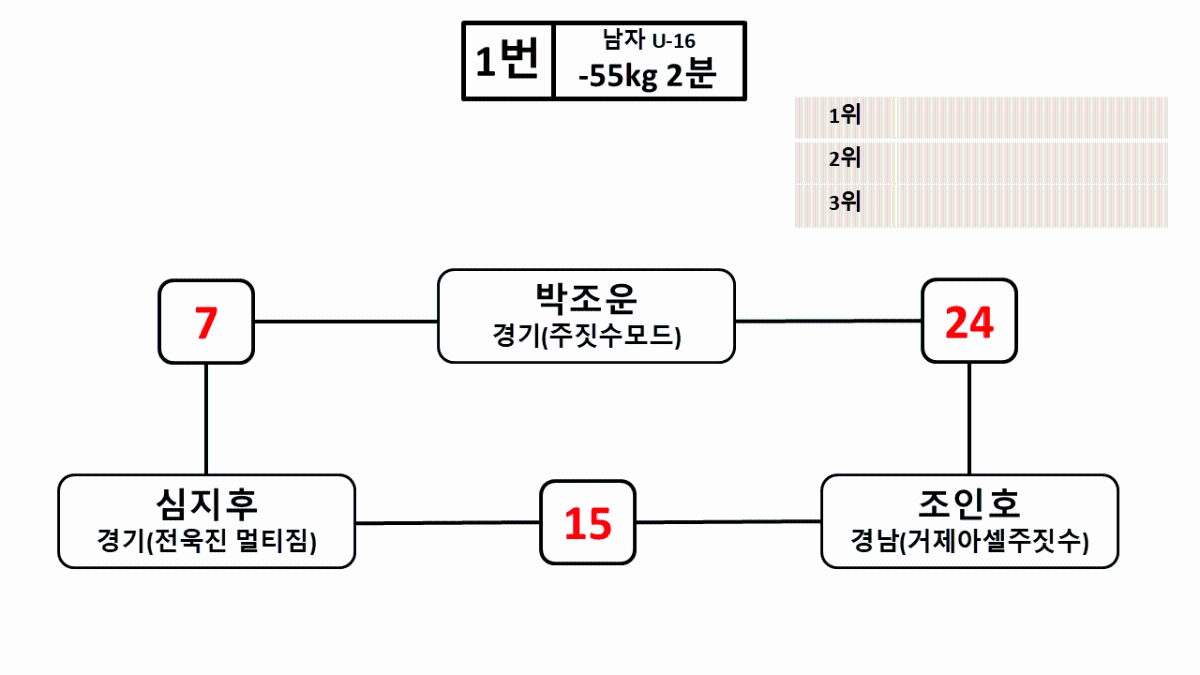 첨부 이미지
