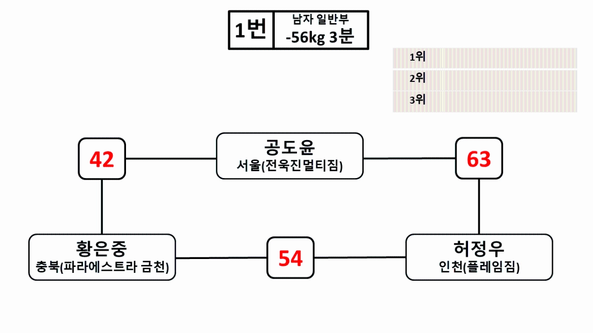 첨부 이미지
